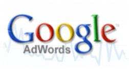Google mainonta adwords